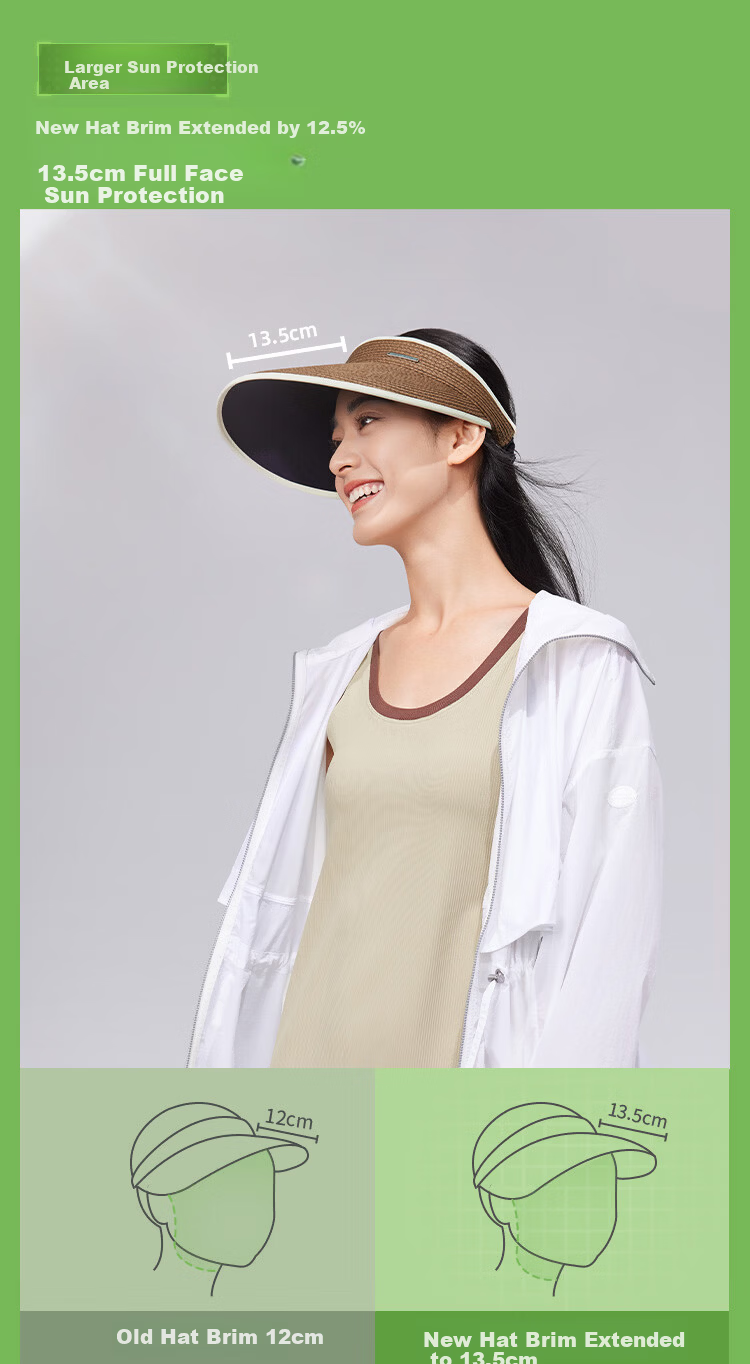 Beneunder Women's Sun Hat Open Top Sunshade Hat UV Protection Side Face Sunshade Fashion Wide Brim 10