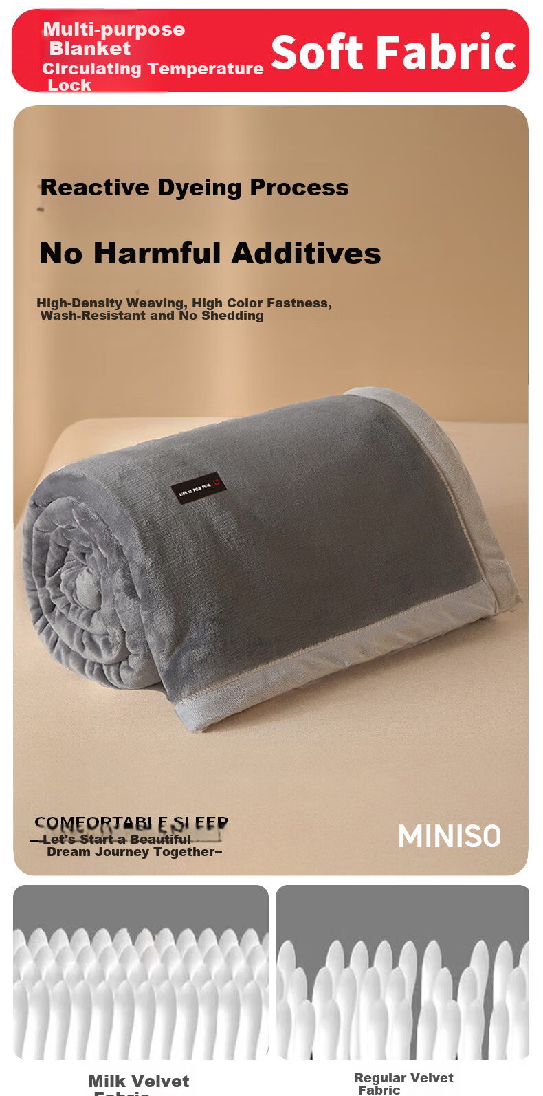 MINISO Summer Thin Blanket Nap Blanket Cooling Quilt Air Conditioning Towel Blanket 200x230cm 7