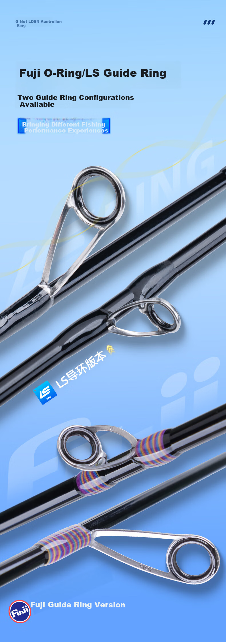 FishingFans Gold Edition Travel Micro Lure Rod UL Fast Adjust Fuji Guides Ultra Short Multi-Section Fishing Rod 1.48m-1.68m Straight Handle 3