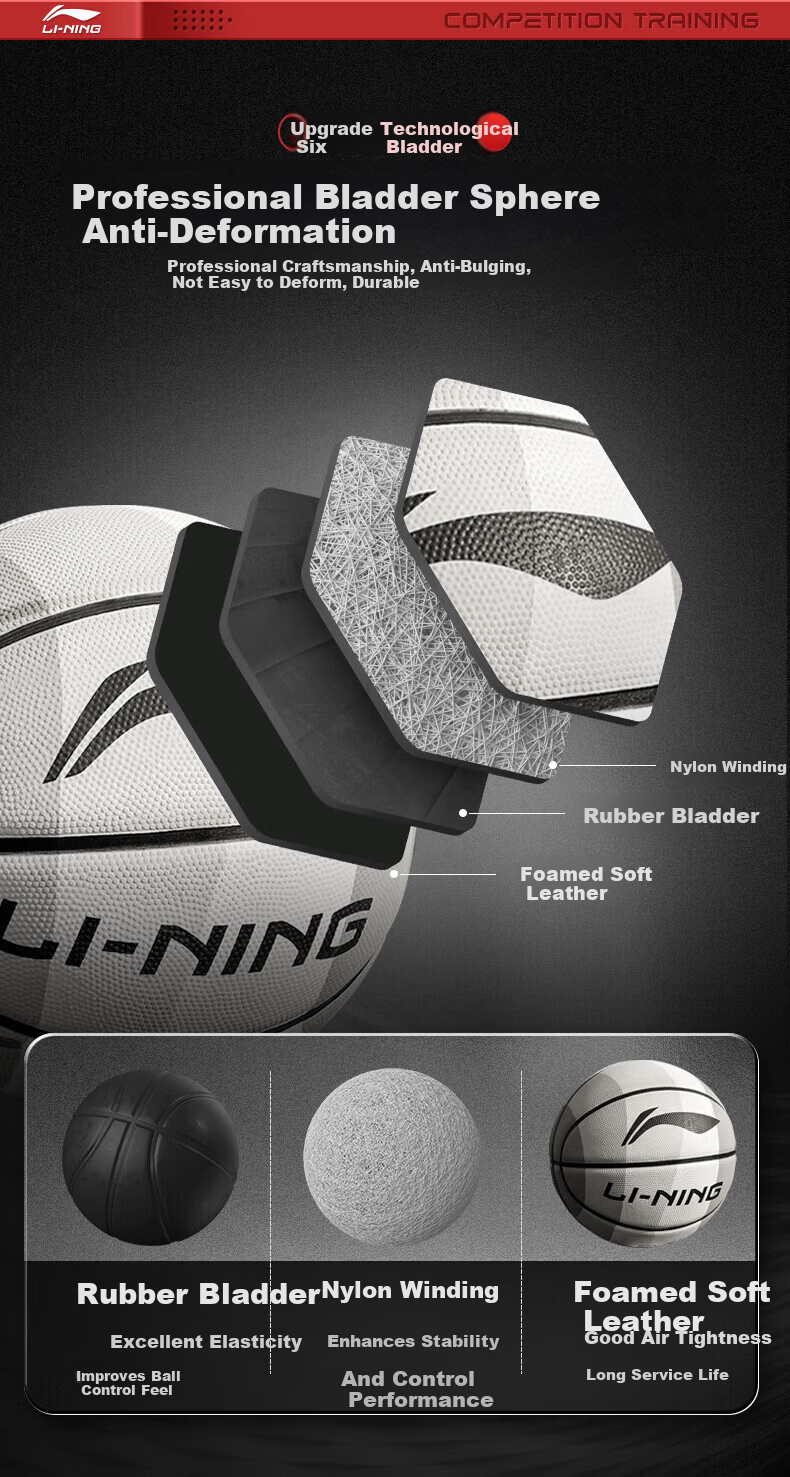 LI-NING Basketball Size 7 Adult Indoor Outdoor Non-Slip Wear-Resistant Outdoor Cement Court Youth Children Standard Size 7 Ball 12