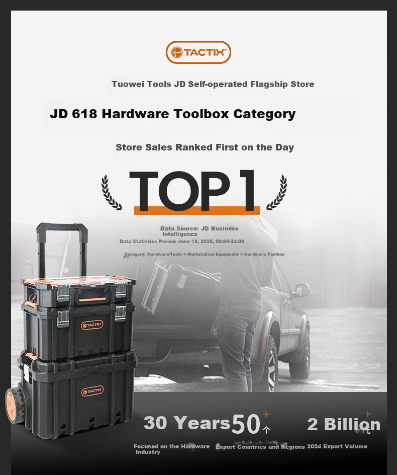 Tactix Combination Telescopic Toolbox Visible Parts Box Industrial Grade Vehicle Stackable Large Household Storage Box 320383 1