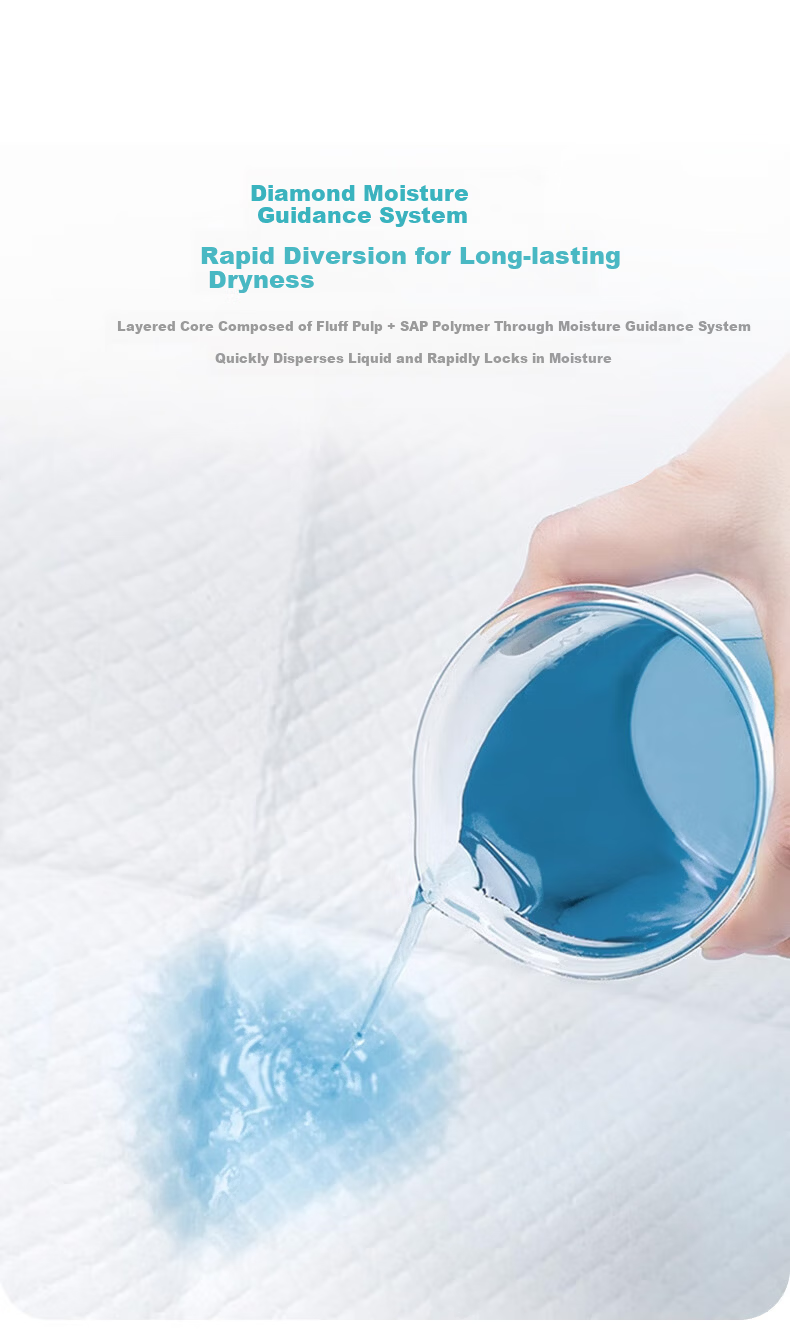 Yongfukang Adult Care Pads L24 Pieces Size 60*90cm Baby Maternity Disposable Incontinence Bed Pads for Elderly 4