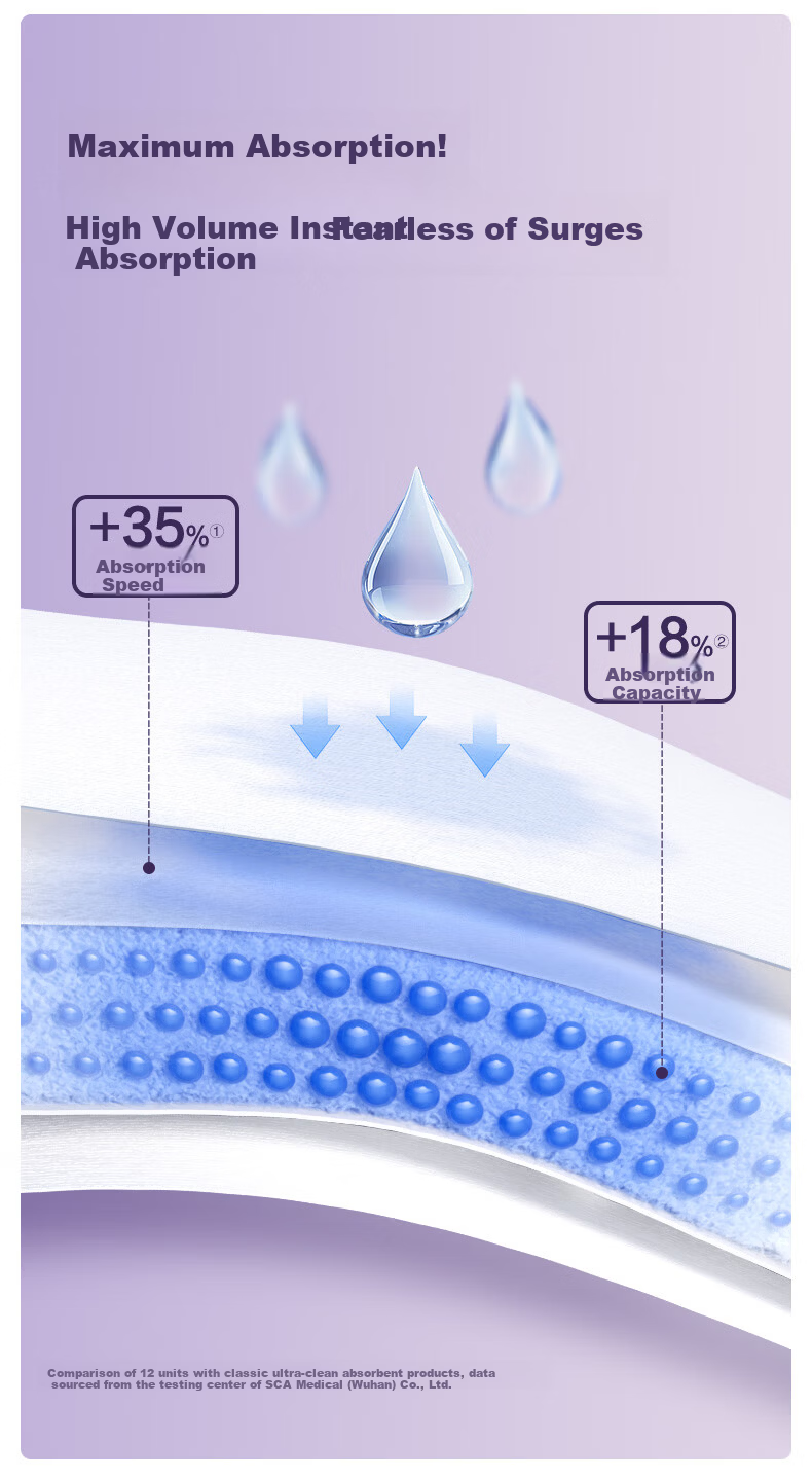 PurCotton [Recommended by Lu Yuxiao] Nice Princess Ultra Clean Absorbent MAX Sanitary Napkins 250mm, 10pcs/pack 5