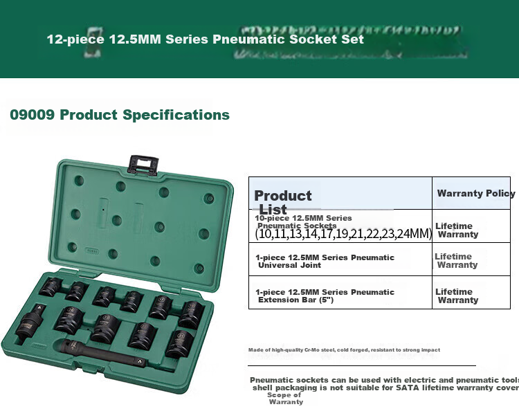 SATA 23-Piece 12.5MM Series Socket Set 09005 15