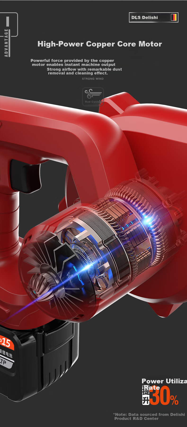 Delishi Industrial Blower Fan Dust Blower Wireless Lithium Battery Rechargeable Small Household Dual-Use Blower and Vacuum Gun 13