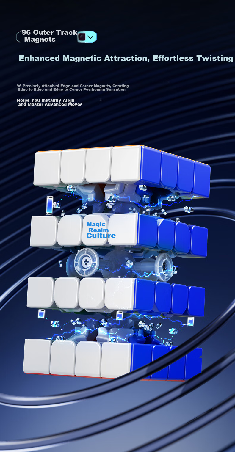 Moyu Culture Aosv V7 4th Order Magnetic Cube Advanced Competition Level Three-Track Magnetic Cube Version 5
