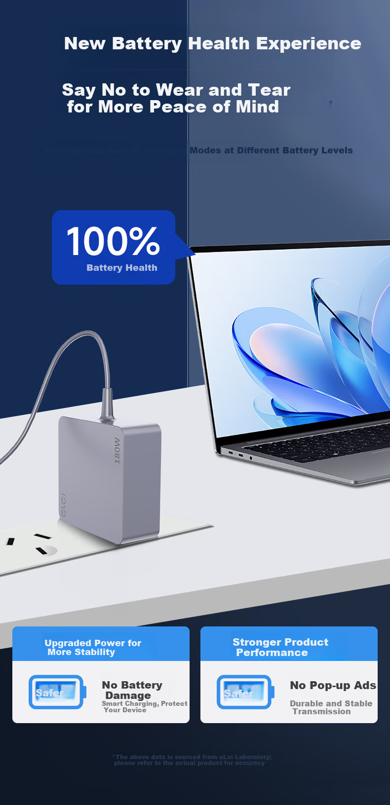 Elei Compatible ASUS FX608L J Phantom 16 Tianxuan AI 180W Square Port Power Adapter 20V 9A GaN Charger 3
