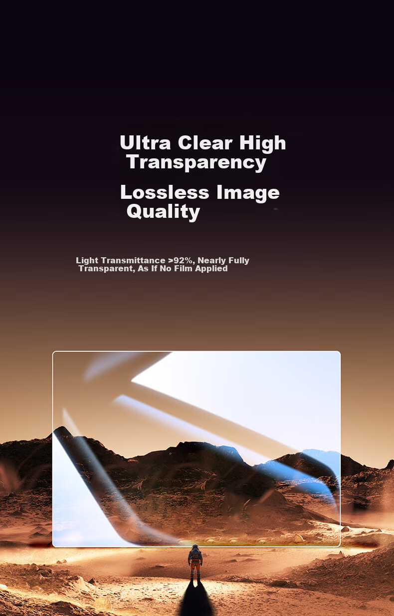 Pisen Tempered Glass Screen Protector for Sony A7M3 Camera, Anti-Scratch and Anti-Bump, High-Definition Screen Film, Mirrorless Camera Accessories, 2-Pack 6