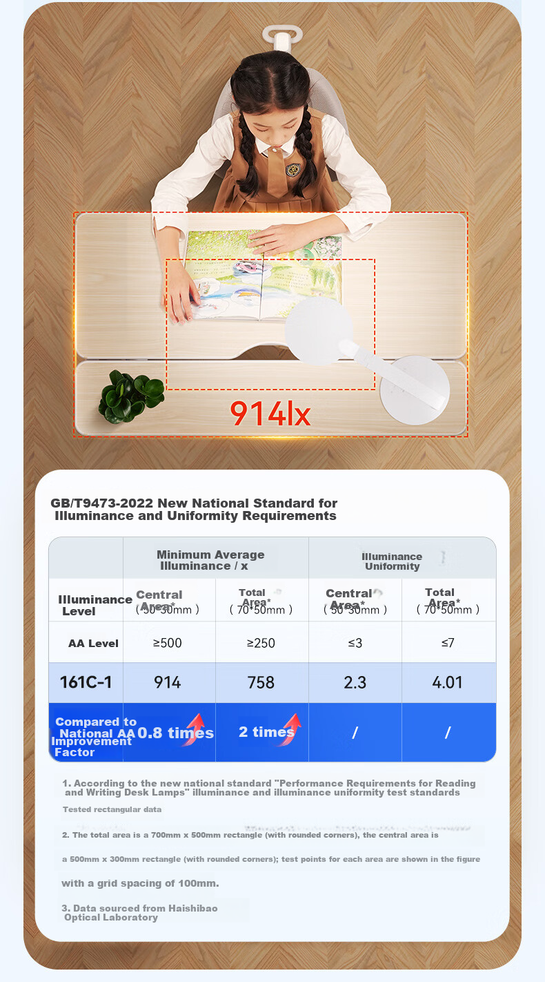 Haishibao National AA Rechargeable Desk Lamp Eye Protection Light for Study, Full Spectrum, Student Children's Dormitory Bedside Lamp VL161C-1 5