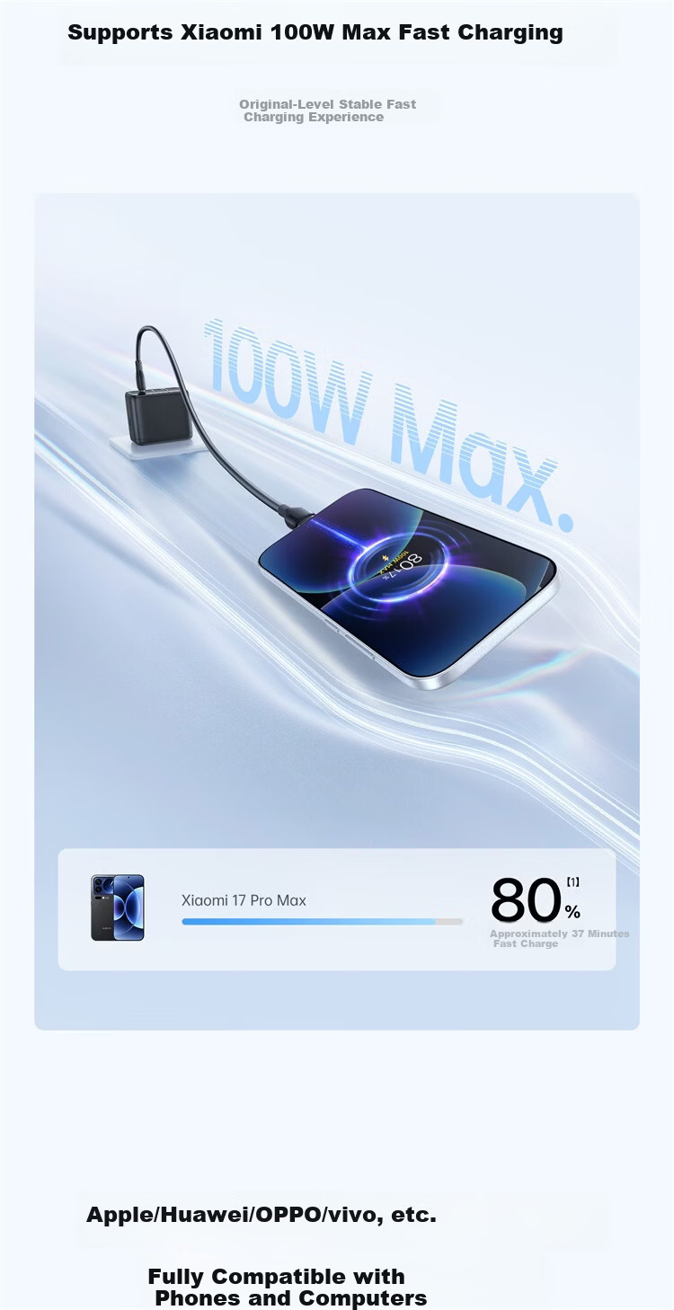 Baseus Little Ice GaN Charger 100W High Power Fast Charger for Apple 17 Xiaomi Huawei Phones MacBook Neo Laptop Adapter Blue 6
