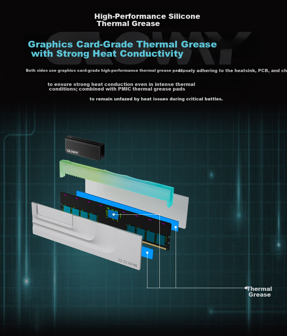 Gloway 16GB DDR5 6000 Desktop RAM Shenwu RGB Light Bar Hynix A-die CL28 Space Gray AI Computer Accessories Upgrade 9