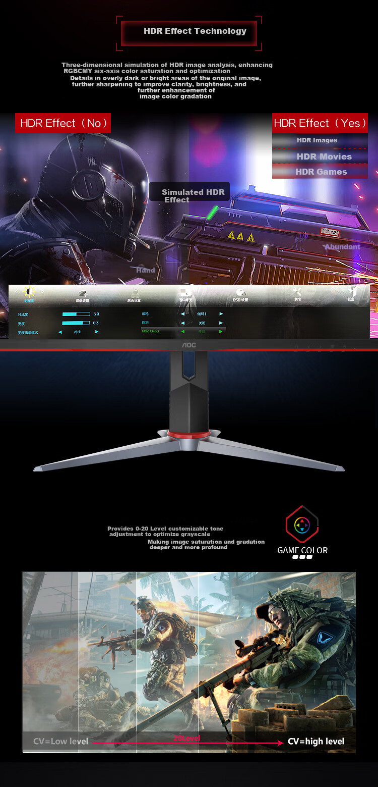 AOC 27-inch 2K 300Hz 1152-Zone QD-MiniLED HVA Black HDR1000 Fast 1ms Gaming Monitor Zuguang Q27G4SMN 6