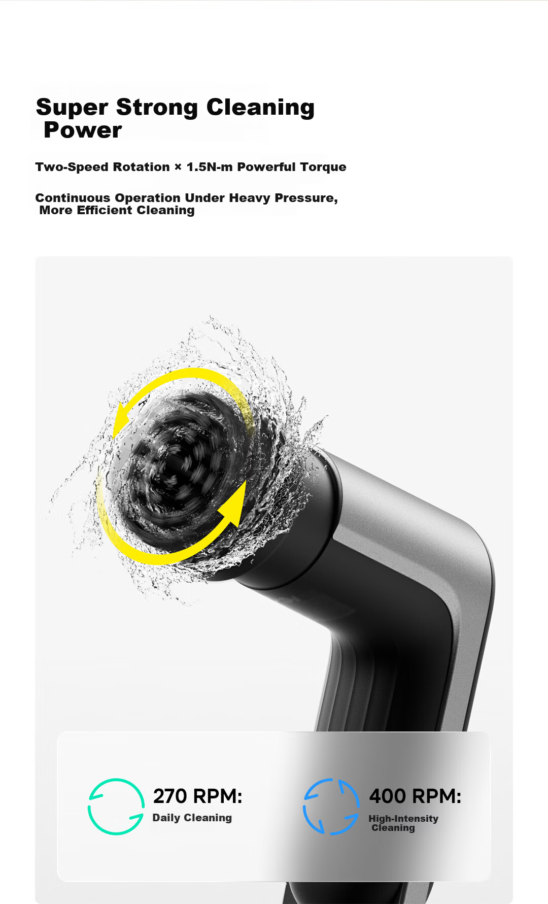HOTOHOTO Multifunctional Electric Kitchen Cleaning Brush Dual-Speed Powerful Stain Removal Waterproof Lightweight with Smart Display 2