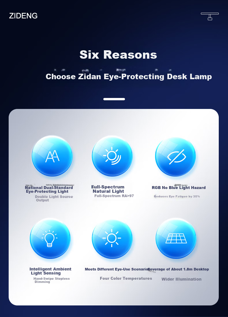ZIDENG AA Grade Eye Protection Desk Lamp with Clip Full Spectrum Reading Lamp for Students and Children 2
