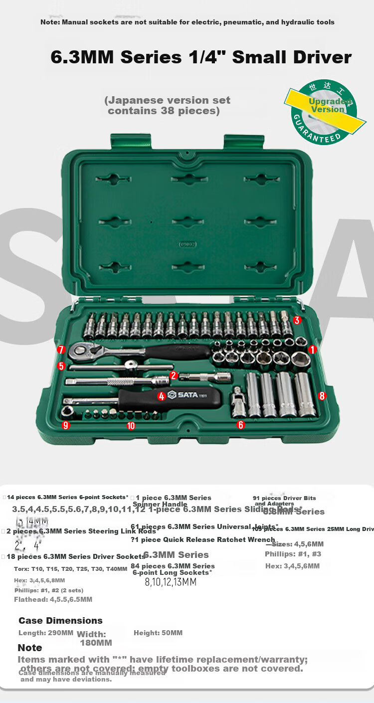 SATA 52-Piece Mini Ratchet Wrench Auto Repair Socket Set 09002 (Various Sizes Available) 4