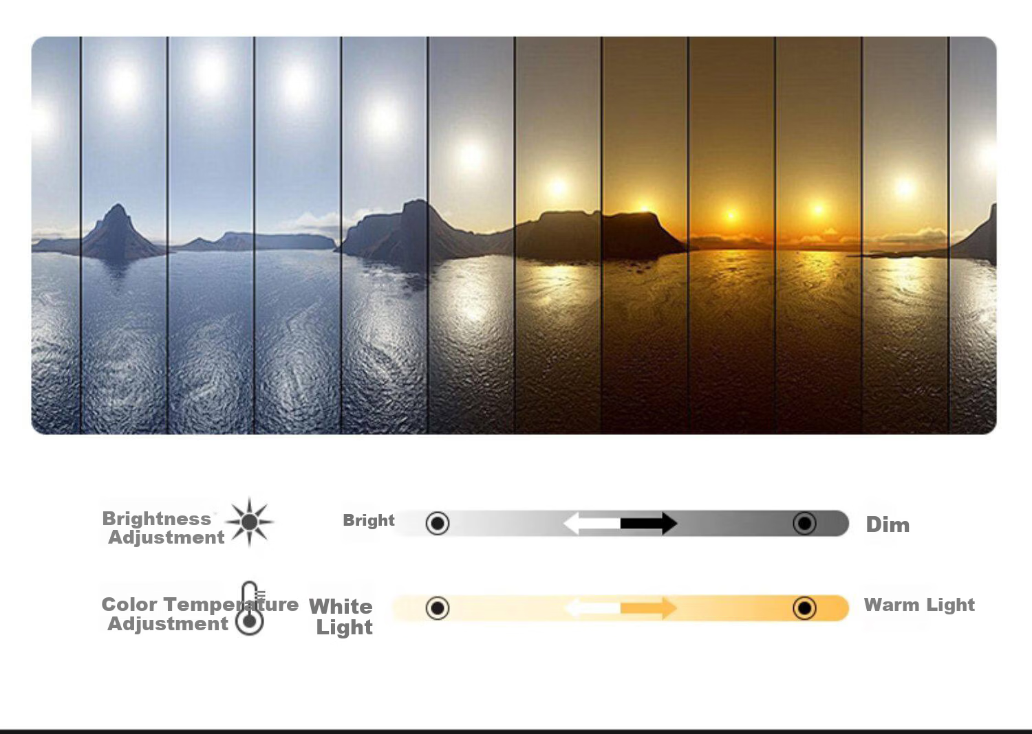 Laberta Full Spectrum Ceiling Light Bedroom Simple Modern Eye Protection Anti-Glare Children's Room Lighting Remote Control Stepless Dimming - 80W 12