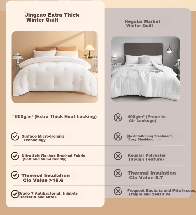 JD Jingzao Extra Thick Winter Quilt Thickened Warm Winter Comforter Core Home Use Brushed Antibacterial Class A 7.5 Jin 2x2.3m 5