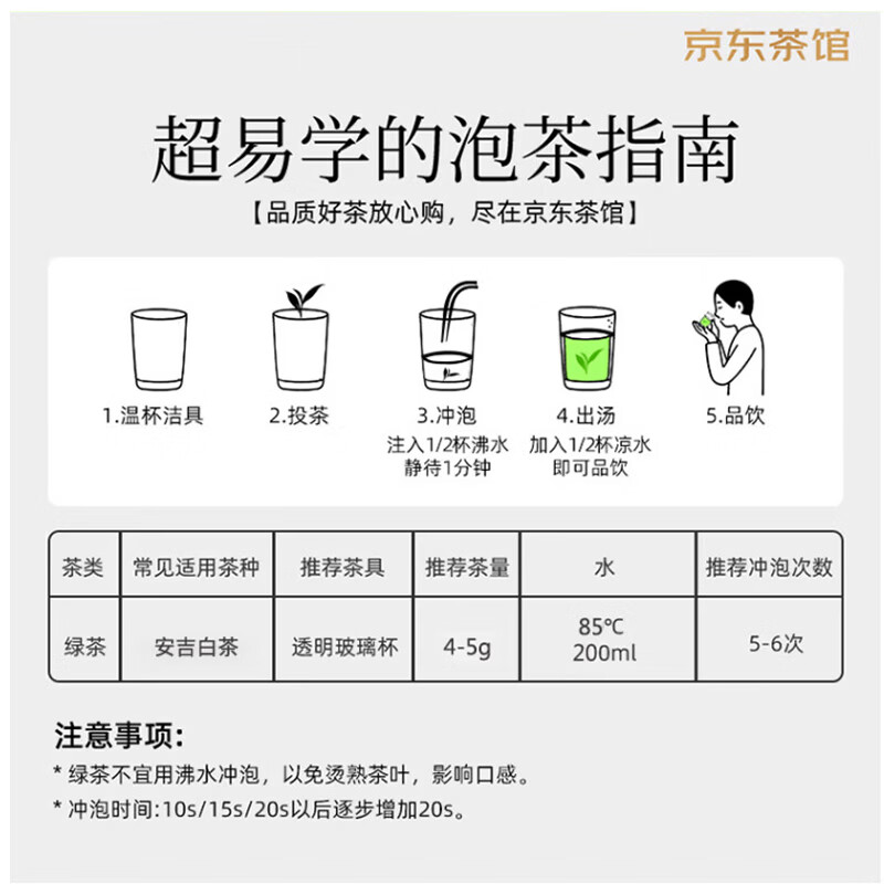 一杯香茶叶绿茶明前头采安吉白茶200g2026新茶春茶礼盒装高端送礼送长辈
