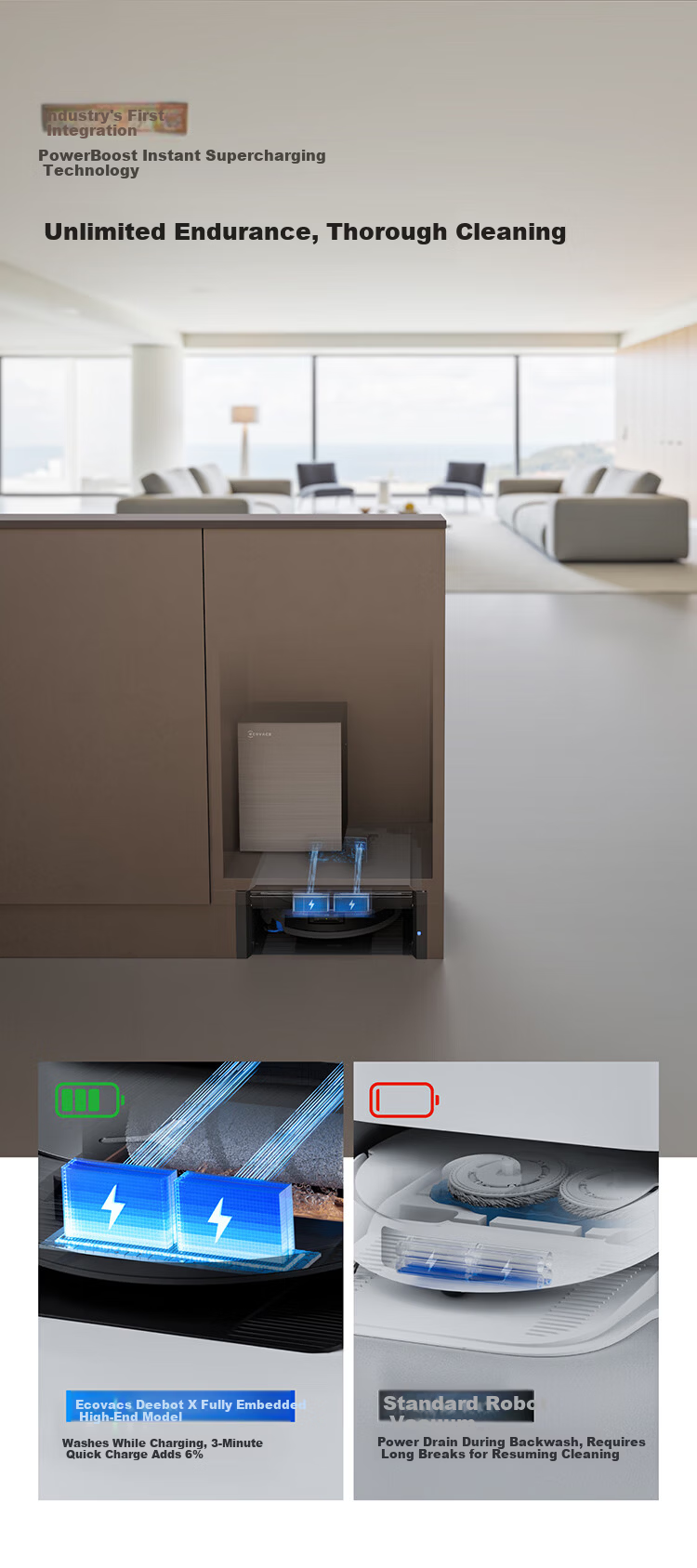 ECOVACS Deebot X Fully Embedded High-End Model Robot Vacuum Cleaner with Sweeping, Mopping, Washing, and Drying Functions, Automatic Self-Cleaning, First Fully Embedded Hidden Drum Floor Washing Robot 29