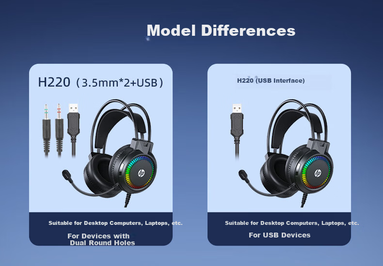 HP H220 Over-Ear Gaming Headset, Stereo Surround Sound, Wired Headphones with Microphone for Internet Cafes And E-Sports Games CSGO PUBG, Compatible with Desktop Computers And Laptops 1