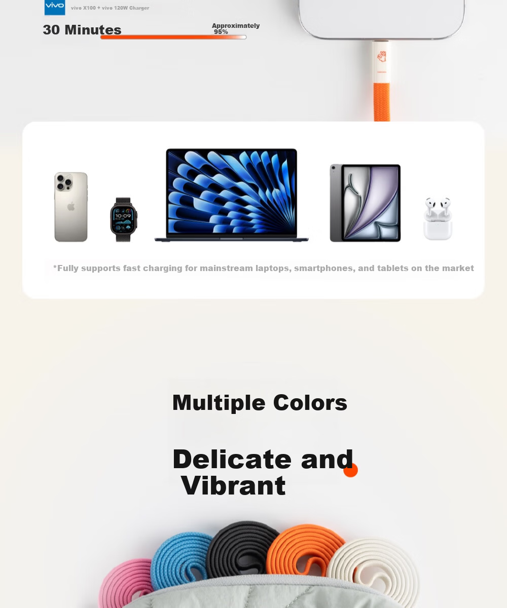 CANDYSIGN Sugar Factory DotTie Magnetic Adhesive Roll OK Line 100W USB C-C Sweet White K Line Mosquito Coil Apple iPhone Charging Data Cable Laptop Cable 6