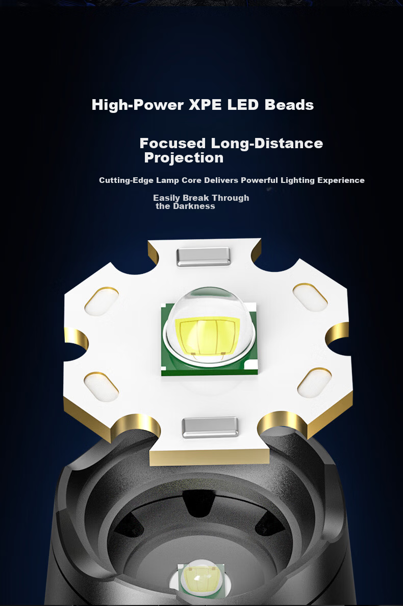 AIC Mini Flashlight High Brightness Zoomable Long Range Ultra-Long Battery Life Outdoor Cycling Emergency Light 4