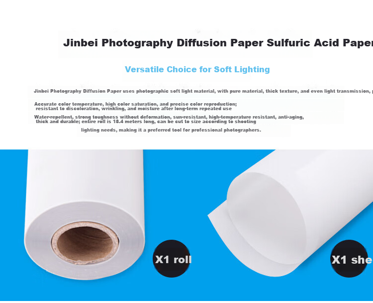 JINBEI JINBEI PVC Clamp, Background Clamp, Studio Equipment Prop 1