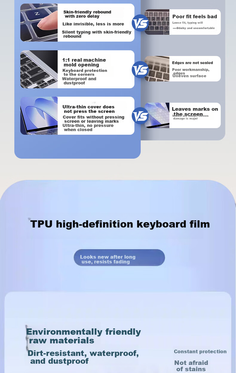 JPLAYER Keyboard Cover for Mechanical Revolution YaoShi 15Pro/Wing Dragon 15Pro Laptop, Waterproof Dustproof Silicone Keyboard Protector, 2-Pack 4