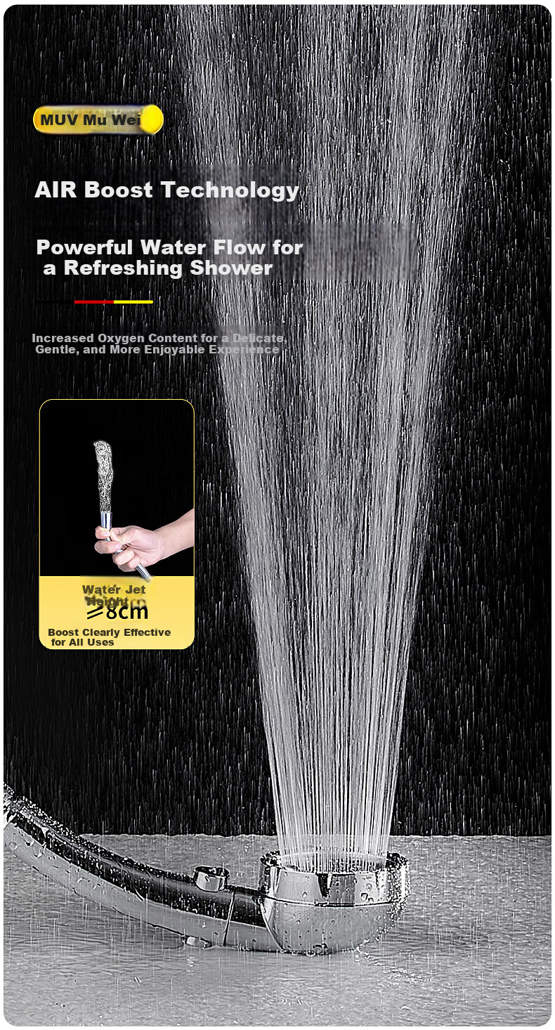 Muvi High Pressure Shower Head Handheld Single Nozzle Universal Bathroom Shower Sprayer 8