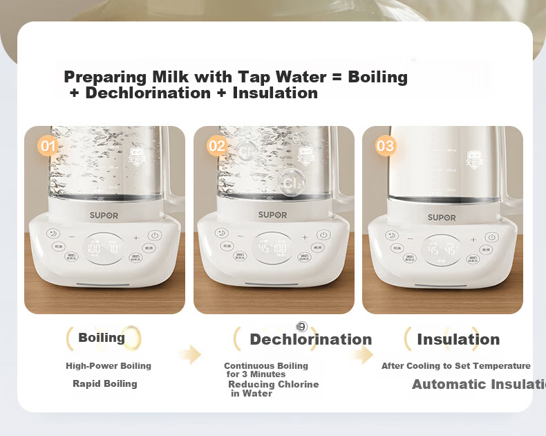 SUPOR Baby Bottle Sterilizer and Dryer All-Glass Feeding Station Thermostatic Kettle Infant Milk Preparation BW016B 17