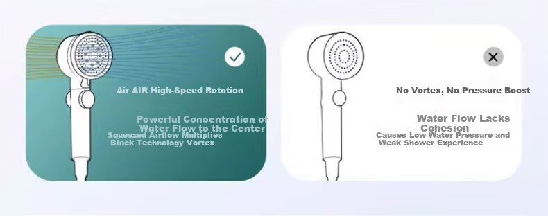 ILeddog [Germany] High-Pressure Shower Head Booster Powerful Water Flow Bathroom Shower Hose Set HL-001 8