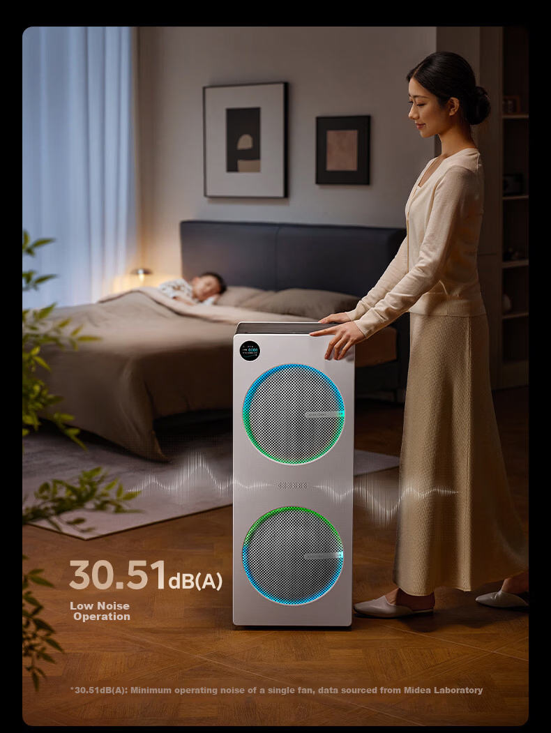 Midea U8 Dual Fan Air Purifier - Formaldehyde and Odor Removal, Allergen and Bacteria Elimination, Pollen and Rhinitis Relief, Large Space Home Purification, DIY Multi-Scenario Filter 19