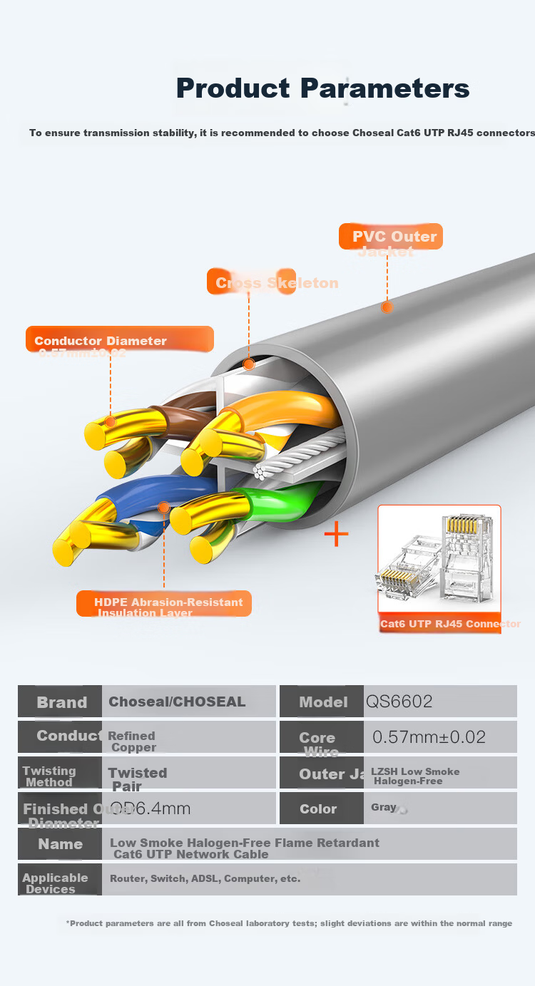 CHOSEAL Cat6A UTP Ethernet Cable Low Smoke Halogen-Free Flame Retardant 0.57mm Pure Copper Core Eco-Friendly Non-Toxic 305m Gray QS6602ALT305 2