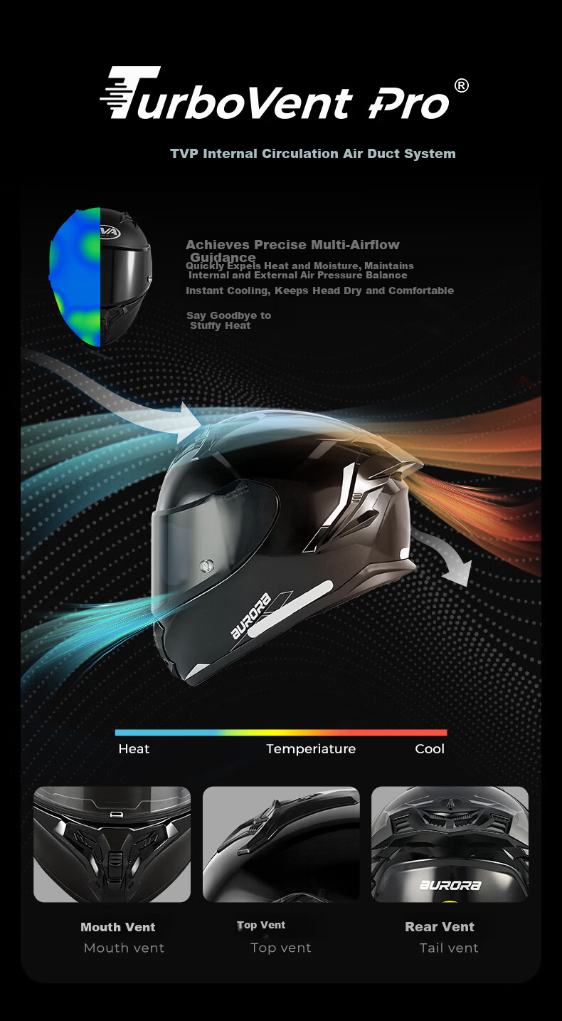 AVA Aurora Lightweight Racing Style Commuter Motorcycle Helmet Full Face Four Seasons Unisex Riding Obsidian Black L 6