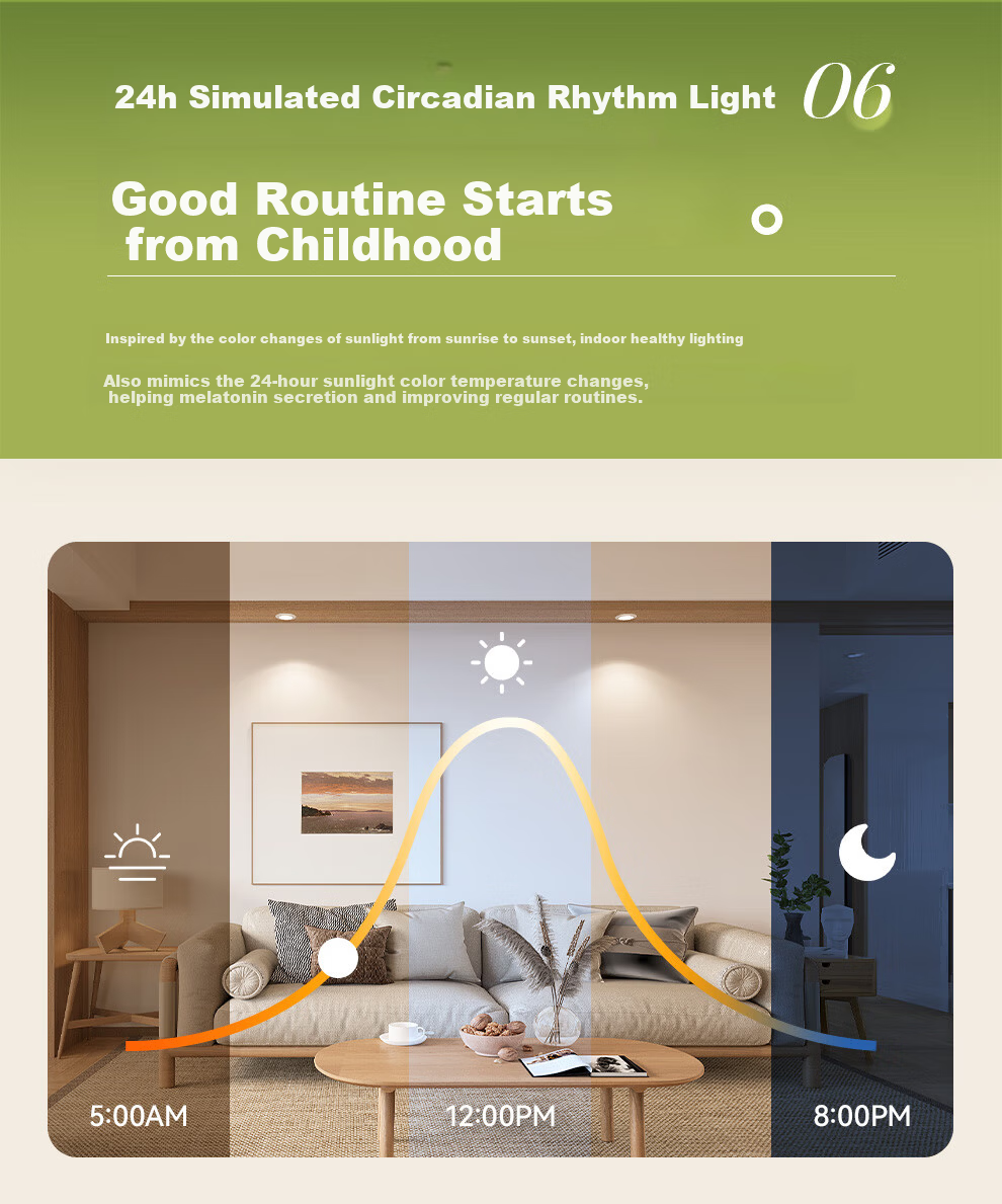 NVC Future Light Ceiling Lamp Living Room Main Light Full Spectrum Smart Eye Protection Lighting Bai Youran PRO with Installation Gift 14