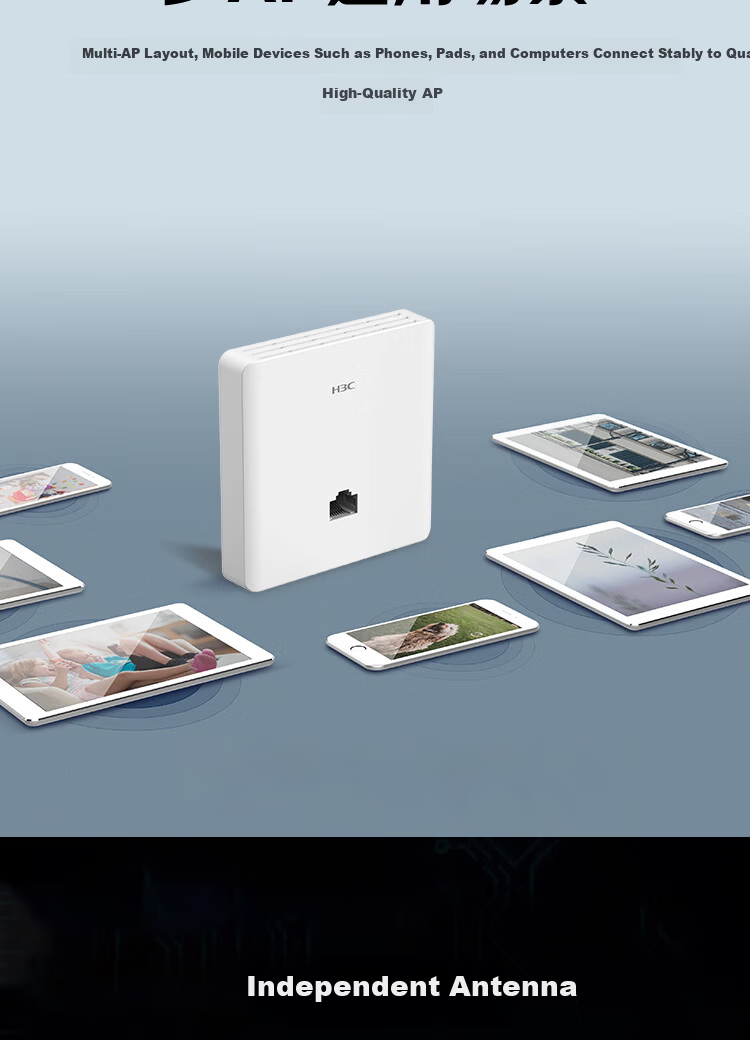 H3C Whole-House WiFi Set, Wireless AP Panel, Gigabit Dual-Band 3000M AC + AP Kit, 1-To Router AP3000L-U*5+AC1109L 4