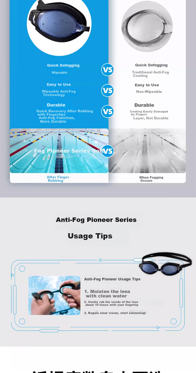 Arena Imported Swimming Goggles, Wide Field of View, High Definition Anti-Fog, Pioneer Waterproof, with Prescription Lenses, Professional Swimming Glasses for Men And Wome 4