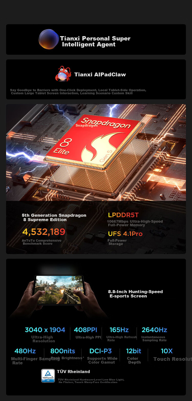 Lenovo Legion Y700 5th Gen AI Gaming Tablet 8.8" Pad Snapdragon 8 Gen 3 3K 165Hz E-sports Display 12GB+256GB White National Subsidy 4