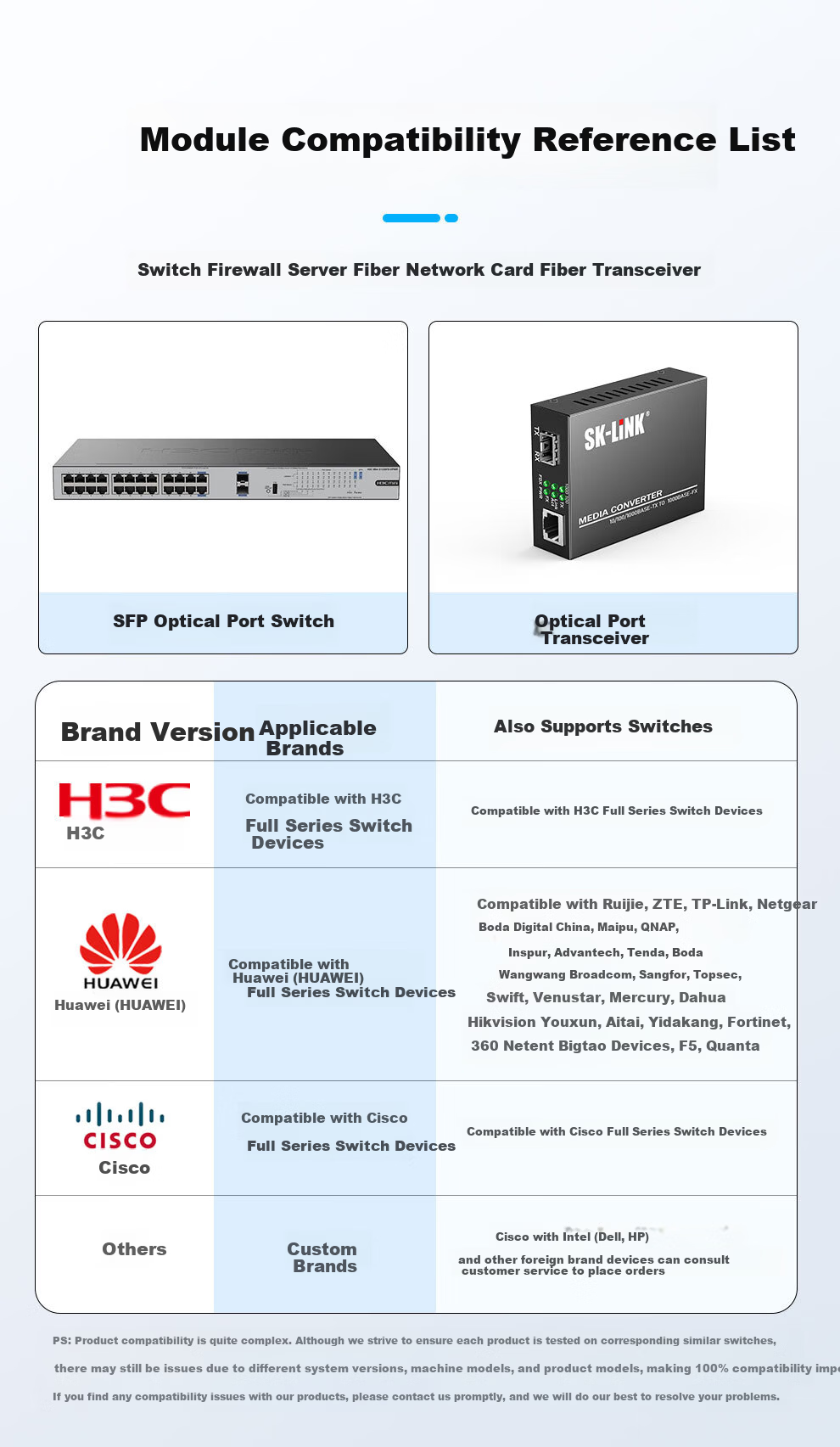 SK-LINK SFP-GE-SX-MM850 Gigabit Multimode Fiber Module 1.25G Dual Fiber LC Connector 850nm Optical Fiber Module-A-D Compatible with Huawei 2