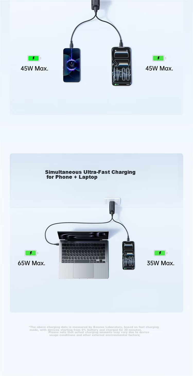 Baseus Little Ice GaN Charger 100W High Power Fast Charger for Apple 17 Xiaomi Huawei Phones MacBook Neo Laptop Adapter Blue 5
