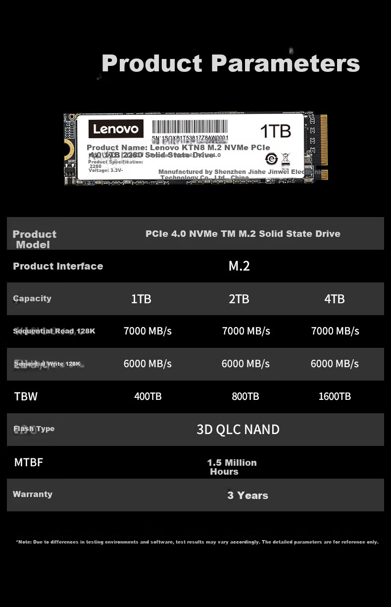 Lenovo 1TB SSD M.2 NVMe PCIe 4.0 for Legion KTN8 Series 9