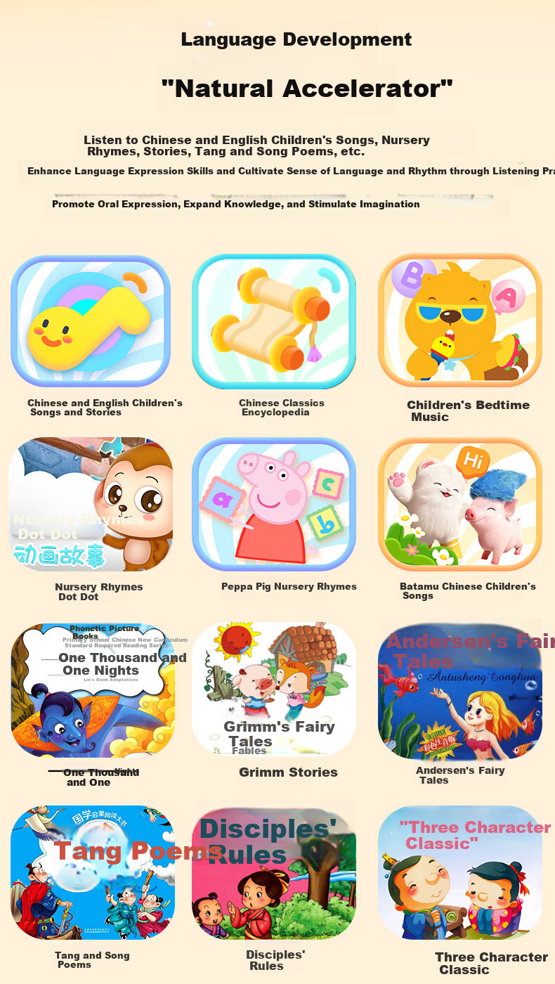 Ruizu Wangwang Dog Reading Pen [3-7 Years Low Threshold Interactive English Enlightenment] Early Education Sound Book Children's Day Gift 6