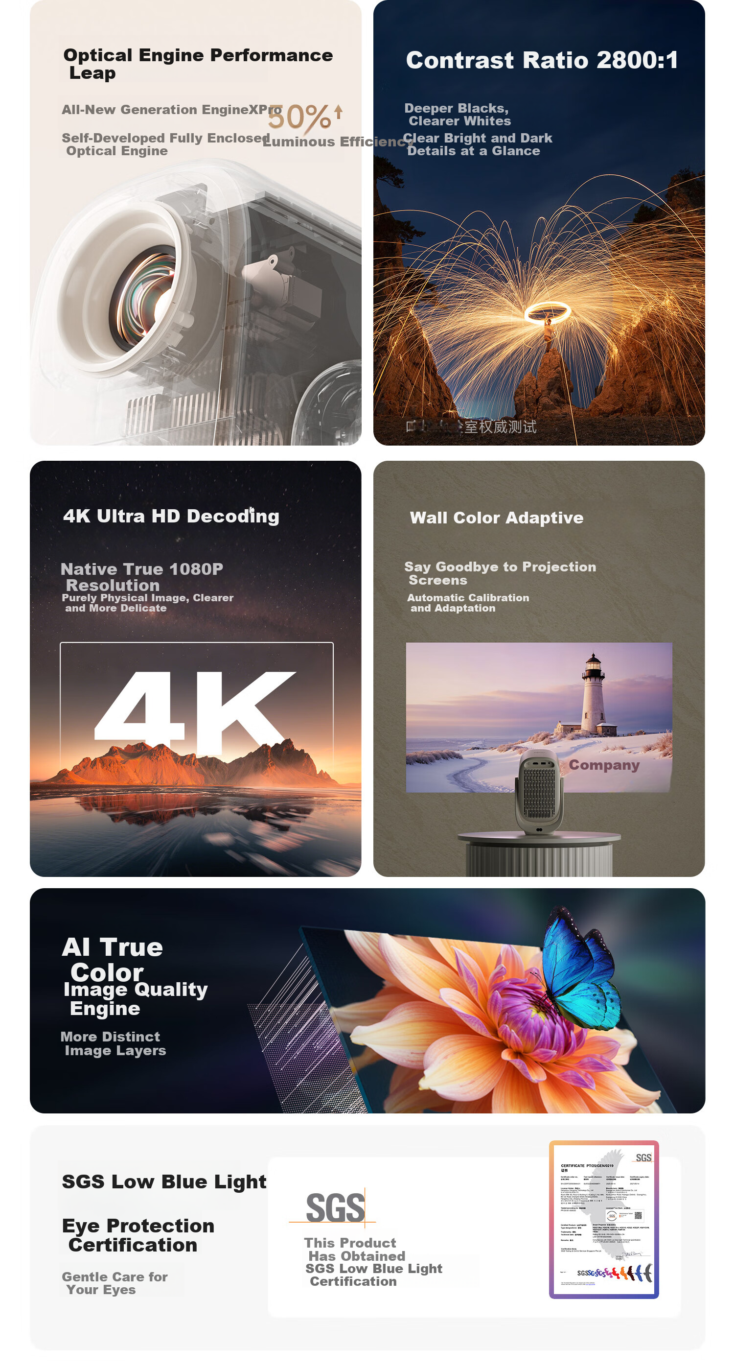 Haqu Q1 Pro High Brightness Edition Projector Home Use True 1080P HD Portable Smart Bedroom Cinema PTZ Projector Jimei Included Model 2
