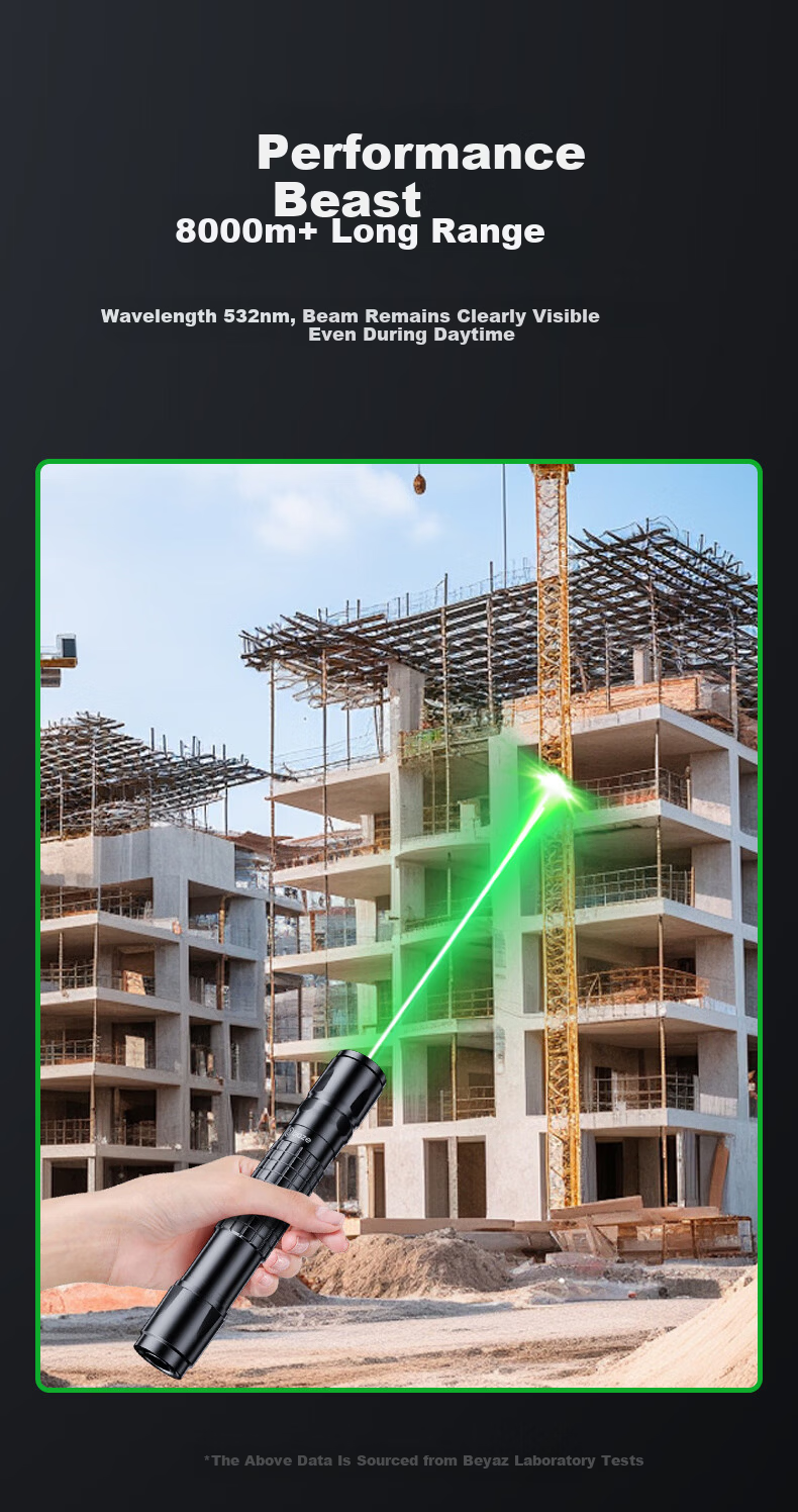 BIAZE Outdoor High-Power Green Laser Pointer Infrared Strong Light Laser Flashlight for Construction Engineering Astronomy Star Pointer LED Screen Compatible 4