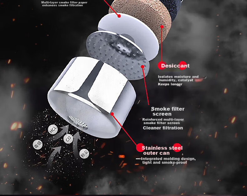 Xinghua An TZL30 Fire Mask Smoke and Toxic Gas Filter Fire Self-Rescue Respirator Fire Escape Mask National Standard 3C Certified 3