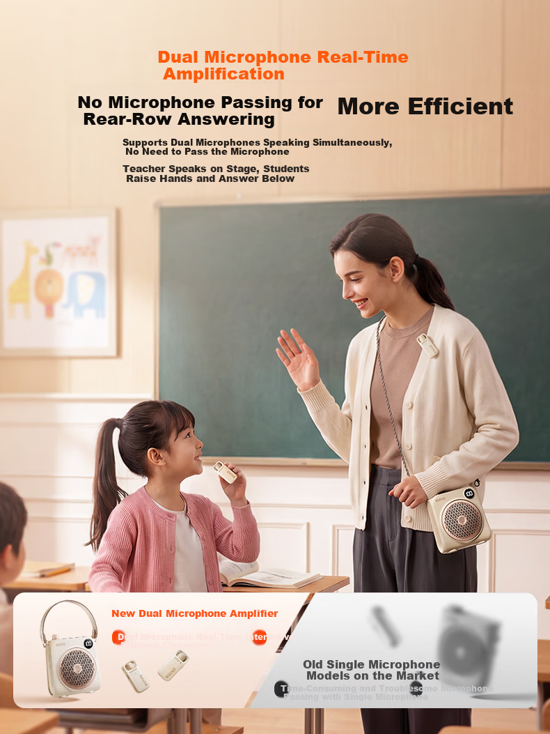 KINYO Loud Mini Speaker Wireless Clip-on Microphone Teacher Amplifier M15 23