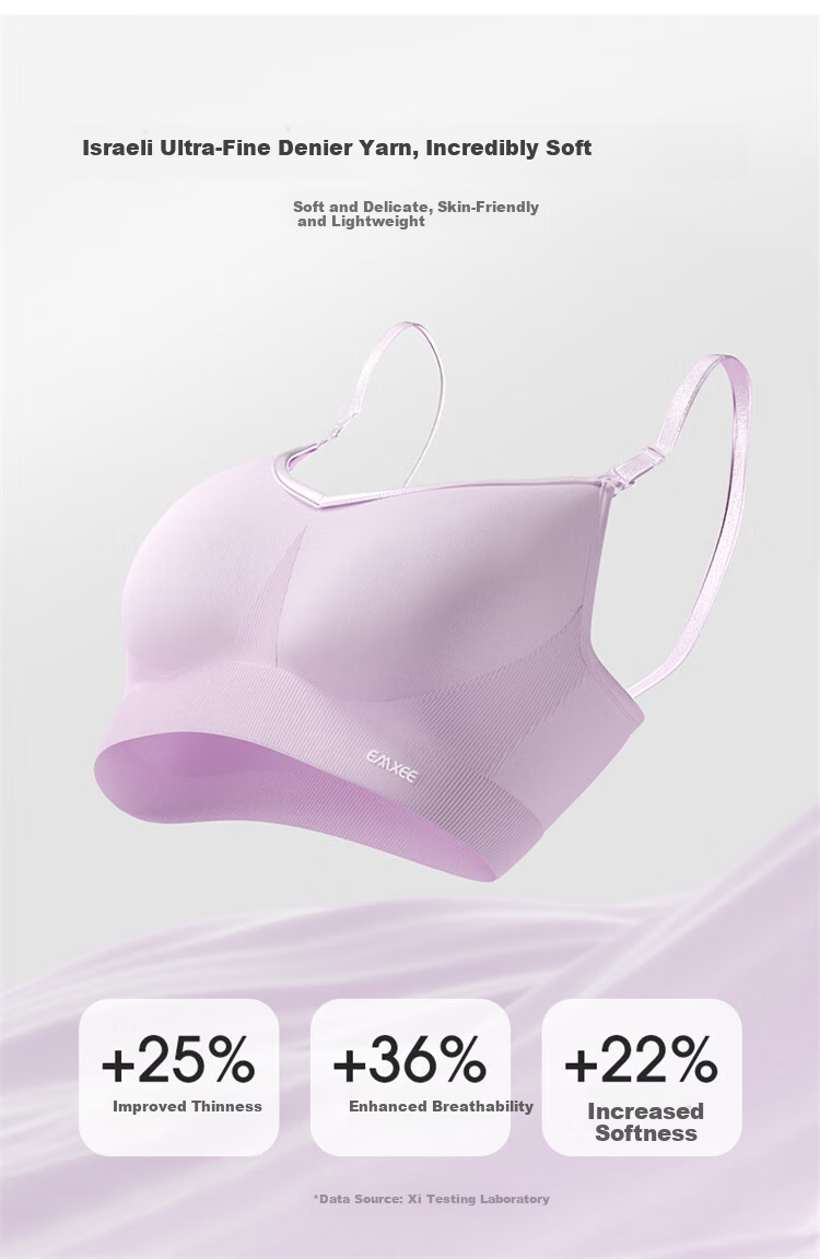 EMXEE Nursing Bra for Pregnant Women, Push-Up, Anti-Sagging, Seamless Brassiere, Summer Thin Style, Peach Pink, XL Cover 8