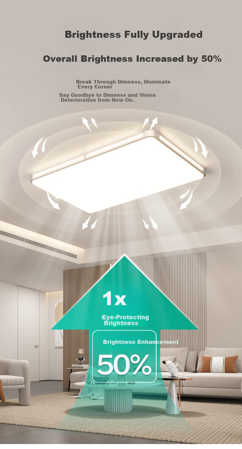 MICOE Pure Eye Protection Modern Minimalist Bedroom Ceiling Light Dining Room Light Zhongshan Lighting Luxury Shadow Series 14