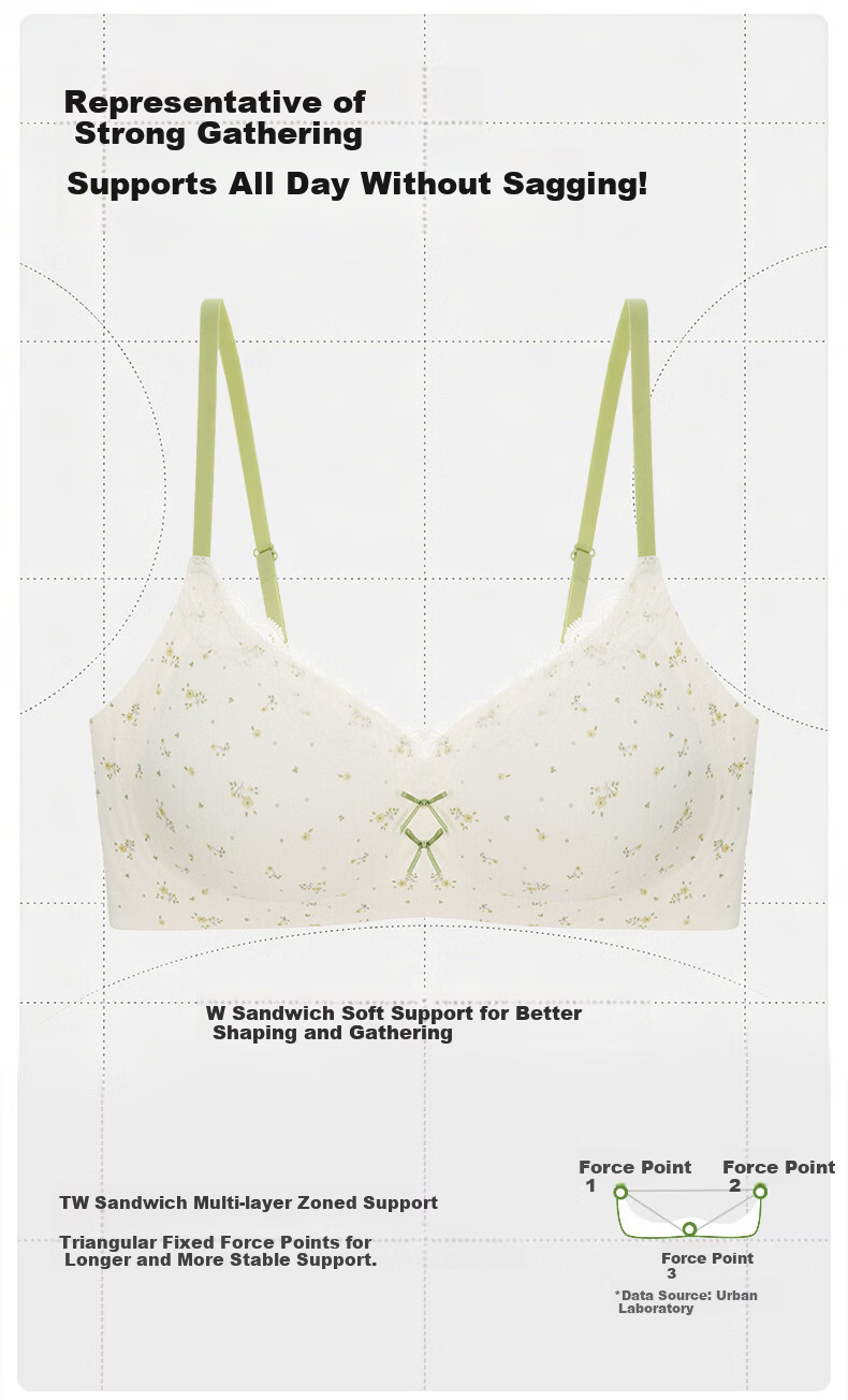 Miiow Lace Floral Lingerie Women's Small Bust Push-Up Bra Anti-Sagging Side Support Seamless Wireless Sweet Bra 2