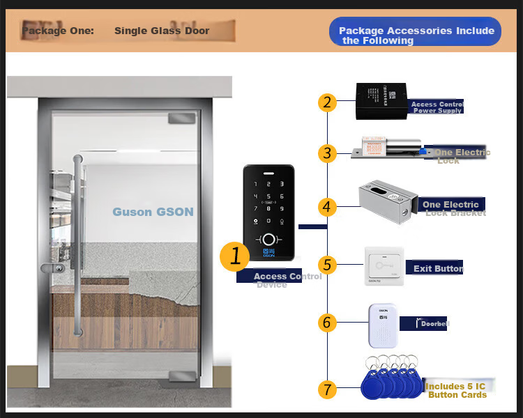 GS GSON Access Control All-in-One Machine Dual Door Electromagnetic Lock Fingerprint Attendance Card Password Magnetic Lock Exit Switch Power Supply Access Control System Device 7